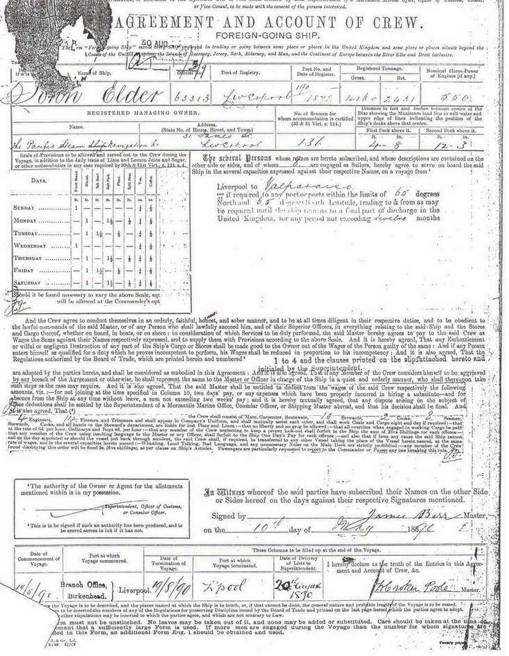 Crew Agreement for John Elder 1890